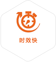 西峰到克罗地亚物流公司